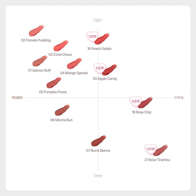 Dasique Souffle Color Pot Special Set #02 Pomelo Pudding - Makeup Blush, Buildable Silky-Smooth Texture, Built-In Mini Brush, Multi-Use For Cheek and Lip