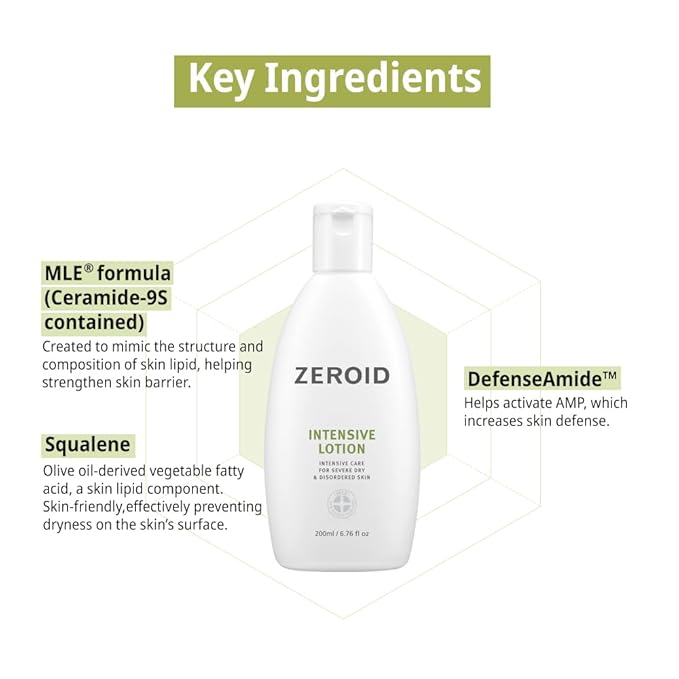 ZEROID | Intensive Lotion | Korean Body Care Moisturizer | Hand and Body Cream for Women and Men | Body Lotion for Dry and Sensitive Skin | Moisturizer for Extremely Dry Skin | 6.76 fl oz (200ml)