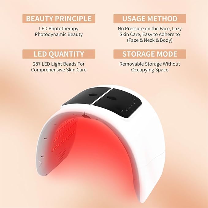 Light Mask - 7 Color Photon Facial Device for Skin Care, Red & Blue Light for Face, Neck & Body, Rechargeable Home Use
