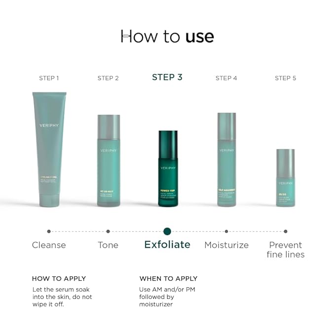 Veriphy Exfoliating AHA Facial Serum | Hydrating & Brightening Solution for Dark Spots, Fine Lines, and Wrinkles | Anti-Aging Hyaluronic Acid Serum for Face | Night Face Serum