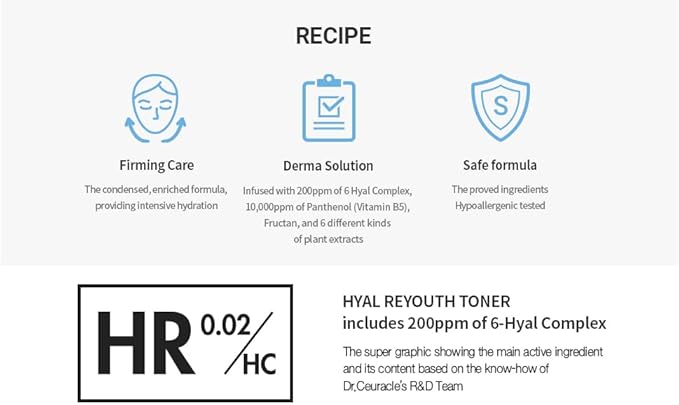 Dr.Ceuracle by leegeehaam Hyal Reyouth Toner (120ml / 4.05 fl. oz.) - Quick Absorbing and Hydration Boosting Facial Serum with Hyaluronic Acid, Panthenol for All Skin Types