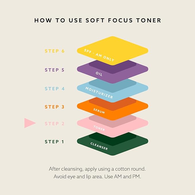 LUMA & LEAF Clearing Facial Toner 4 Oz - Natural Toner with Willow Bark, Salicylic Acid, Niacinamide, Marshmallow Root - Deep Nourishing Skin Toner for Blemish and Acne-Prone Skin