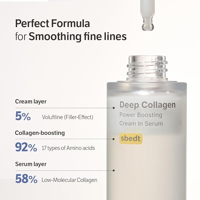 SUNGBOON EDITOR Deep Collagen Power Boosting Cream In Serum | Collagen & Niacinamide Face Serum for Women | Hydrating for Sensitive Skin | Glass Skin Korean Skincare