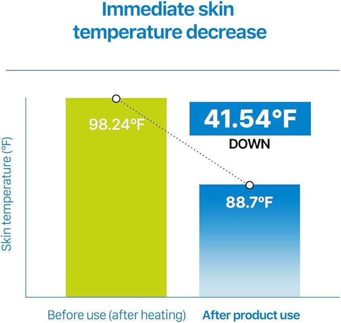 Real Barrier Aqua Soothing Toner 6.76 Fl Oz, Moisturizing to Soothe Heated Skin, Hyaluronic Acid Cooling Soothing Toner, Mildly Acidic Toner with Hypoallergenic Cooling Ingredient, Korean Skincare