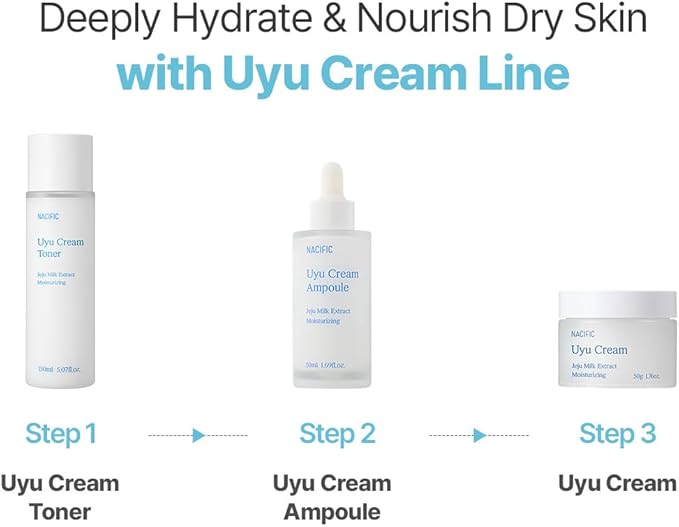 NACIFIC Jeju Uyu Cream Toner Facial Toner 5.07fl. oz. 150ml with Jeju Milk Extract Ceramide 5 Complex Moisture Lasting Natural Ingredients Korean Skin Care