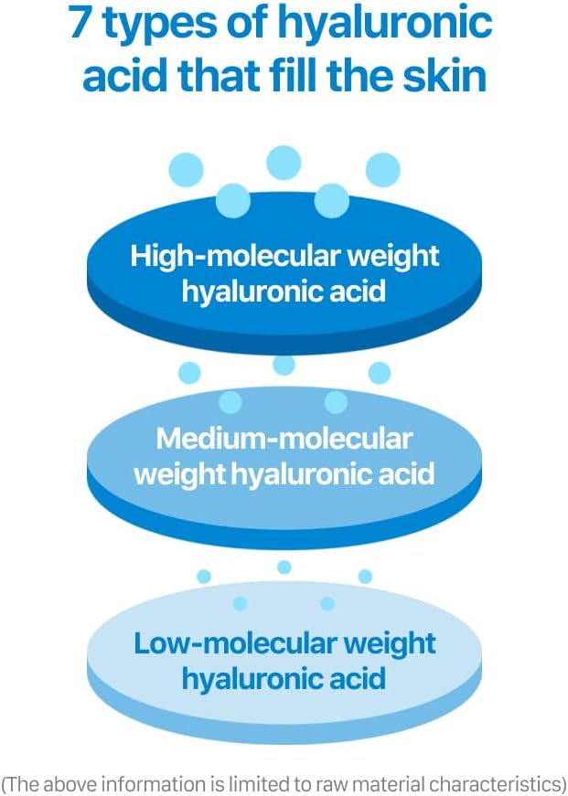 Real Barrier Aqua Soothing Toner 6.76 Fl Oz, Moisturizing to Soothe Heated Skin, Hyaluronic Acid Cooling Soothing Toner, Mildly Acidic Toner with Hypoallergenic Cooling Ingredient, Korean Skincare