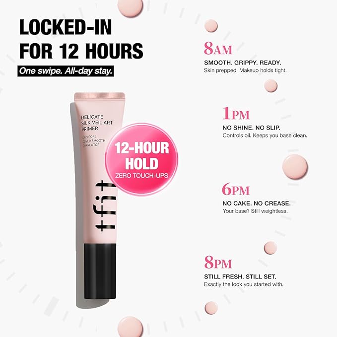 TFIT Delicate Silk Veil Art Primer - Korean Makeup, Poreless Matte Makeup Primer for Oily Skin (Lightweight, Hydrating), Blurring Pore Filler, Smooths fine lines,Long-Lasting Blur Effect, 1.01FL. Oz