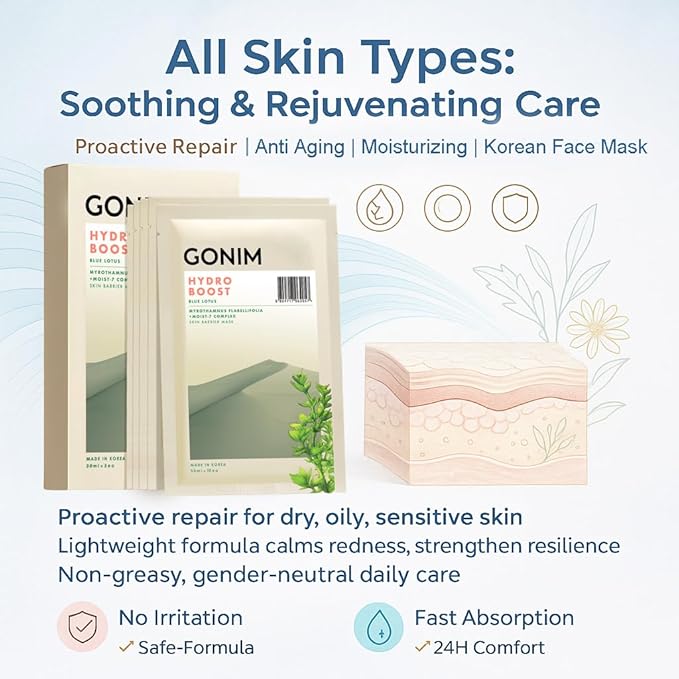 GONIM Face Mask Korean Skin Care with Hyaluronic Acid & Collagen Activation- Face Masks Skincare Hydration, Anti Aging & Moisturizing Sheet Mask for All Skin Korean Face Mask 20 Sheets