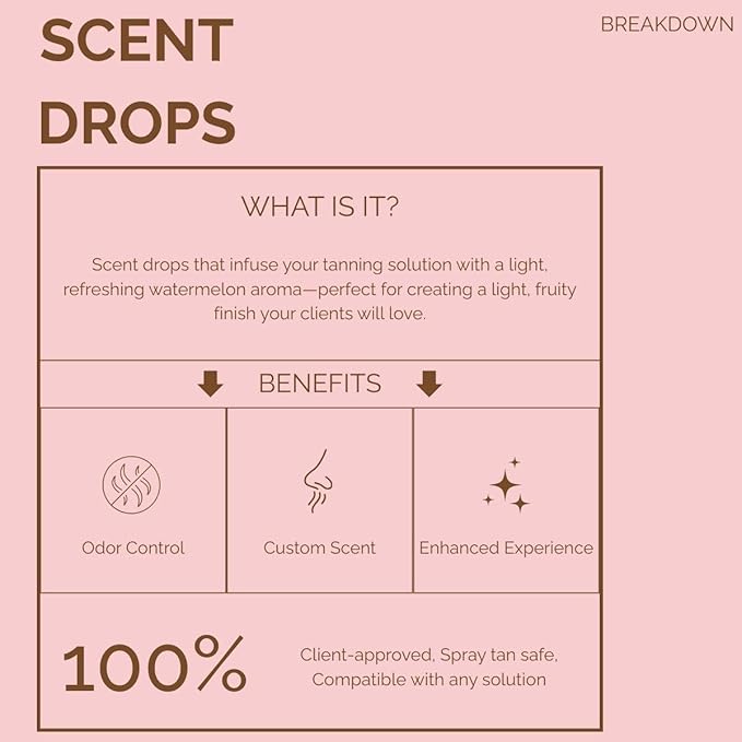 SunFX Scent Drops - Sunless Tanning Additive For Spray Tanning 1oz (Watermelon)