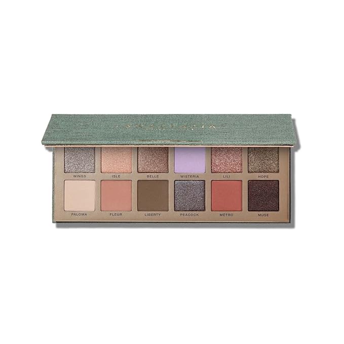 Anastasia Beverly Hills - Nouveau Palette