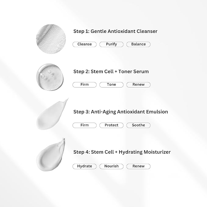 Anti-Aging Antioxidant Emulsion with Hyaluronic Acid, Vitamin C & E, Korean Taiwanese Skincare, Firming & Hydrating Face Lotion, Smooths Fine Lines & Wrinkles and Boosts Collagen Production