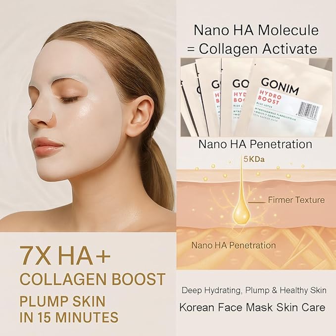 GONIM Face Mask Korean Skin Care with Hyaluronic Acid & Collagen Activation- Face Masks Skincare Hydration, Anti Aging & Moisturizing Sheet Mask for All Skin Korean Face Mask 20 Sheets