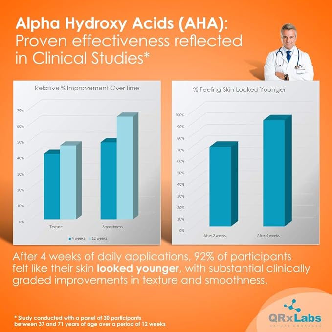 QRxLabs 15% Glycolic Acid Face Serum - 1 Fl Oz - Brightening Serum & Exfoliating Treatment - Skin Care for Dark Spots, Fine Lines & Wrinkles