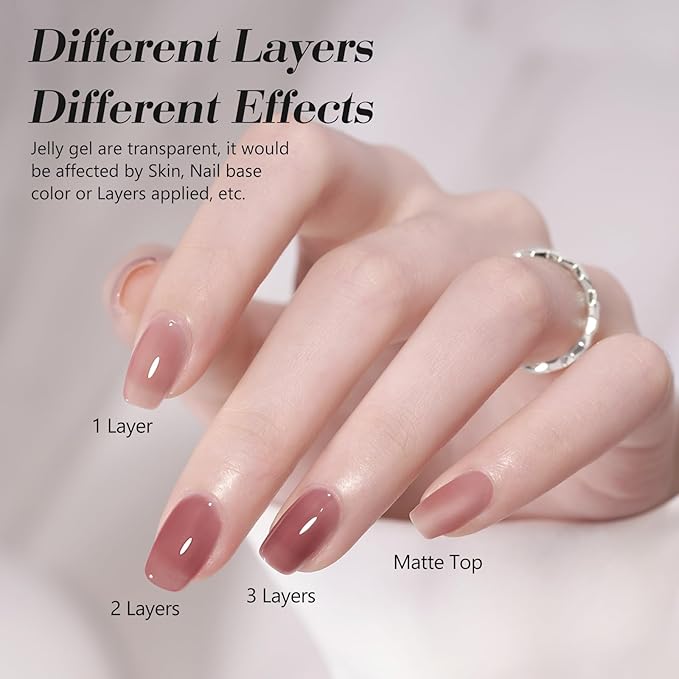 CANNI Pink Jelly Gel Polish – 9ML Translucent Sheer Nude Soak-Off UV/LED Gel Nail Polish for DIY Manicure or Salon Use