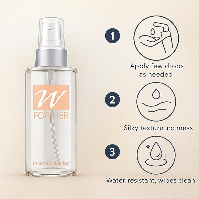 WForHer Personal Moisturizer -2 Fl. Oz- Body-Friendly Formula That Won’t Irritate Your Skin- Ease Personal Dryness - Unscented - No Flavor - Vitamin E - for Women