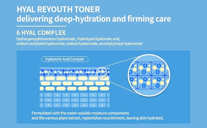 Dr.Ceuracle by leegeehaam Hyal Reyouth Toner (120ml / 4.05 fl. oz.) - Quick Absorbing and Hydration Boosting Facial Serum with Hyaluronic Acid, Panthenol for All Skin Types