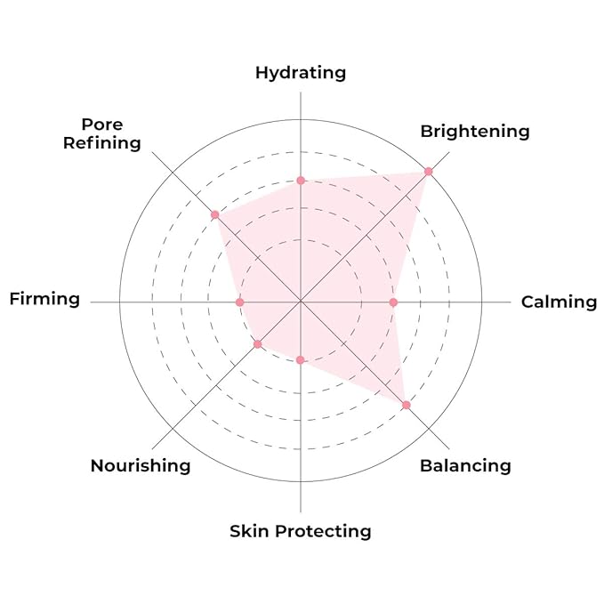 FACETORY K Beauty Face Mask Skin Care - Everyday PEARL Brightening Sheet Mask | Plant-Based with Pearl Essence (10 Pack)