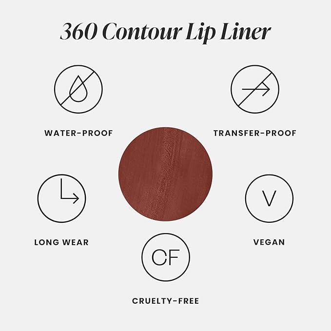 Wonderskin Lipliner Pencil - 360 Contour Lipliner, Long Lasting, Sharpenable Lip Pencil, Waterproof and Transfer-Proof Nude Lip Liner (Mahogany)