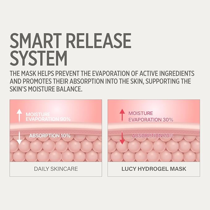 KEYTH LUCY PDRN GLOW COLLAGEN HYDROGEL MASK 4EA X 38G (1.34 OZ.) / Skin Elasticity Enhancement, Vitality Boosting, Nourishment & Soothing, Deep Hydration