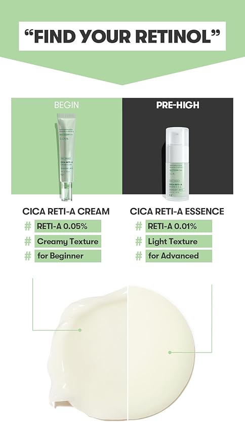 VT COSMETICS Cica Reti-A Retinol Essence 0.1 Skin Balancing Essence For Sensitive Skin 1.01 fl oz