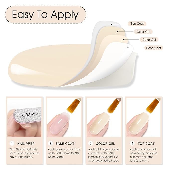 CANNI Nude Color Gel Polish, 1Pcs Albescent White Nude High Gloss Soak Off U V Gel Nail French Nail Manicure Salon DIY