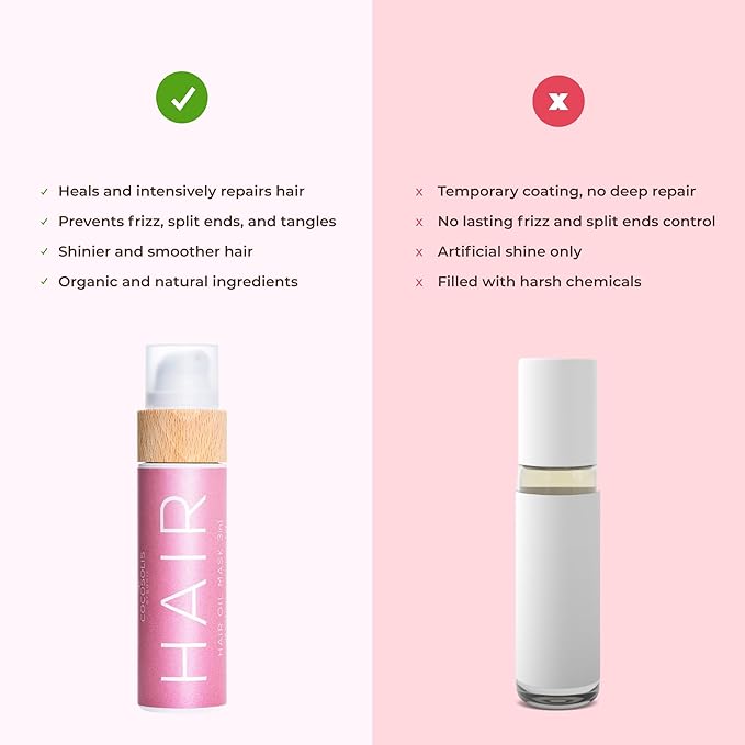 COCOSOLIS HAIR Oil Mask 3in1, Repairs Damaged Hair, Silky Soft and Radiant Hair, Stimulates Fast Hair Growth, Prevents Breaking, Split Ends and Tangles, Protects from Sun Damages
