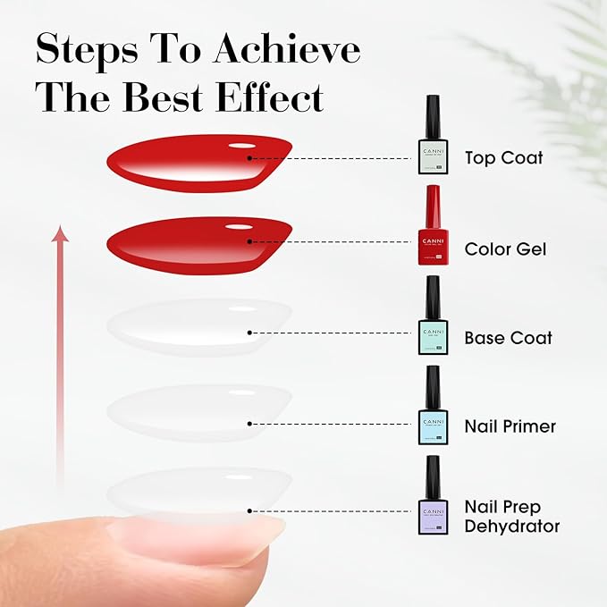 CANNI Orange Gel Nail Polish – 1pcs Bright & Light Orange UV/LED Soak Off Gel, High Gloss Color for DIY Manicure, French Nails & Salon Use