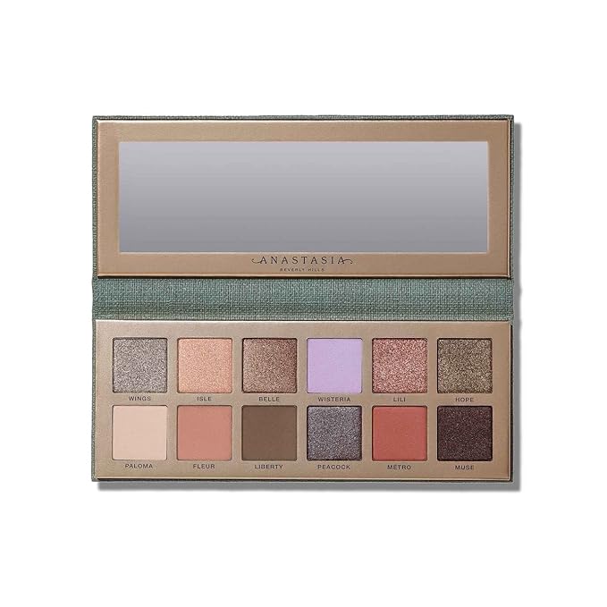 Anastasia Beverly Hills - Nouveau Palette