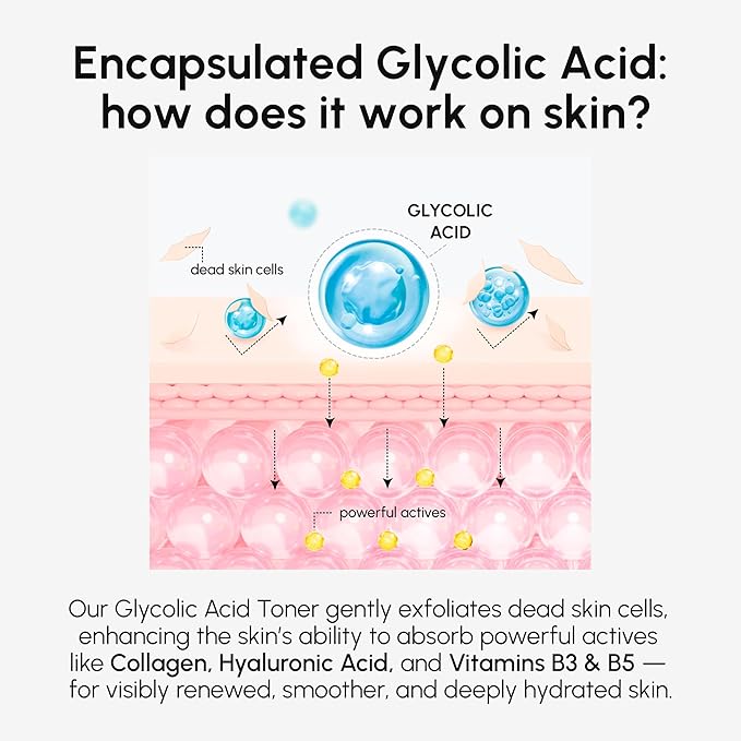 MAREE Glycolic Acid Toner 10% Facial Polish - Exfoliating Toner for Face - Glycolic Acid Toning Solution - Face, Scalp & Underarms Exfoliant Spray Alternative - Pure Acido Glicolico para Manchas