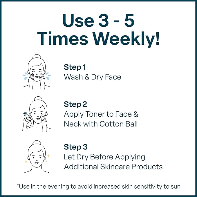 QRxLabs Glycolic Acid Toner - 6 fl oz - Exfoliating Face Toner with Witch Hazel & Salicylic Acid - 10% Glycolic Brightening & Hydrating Anti-Aging Treatment