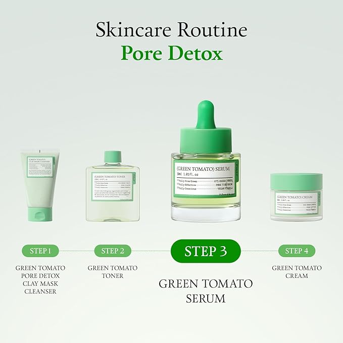 FULLY Green Tomato Serum, Pore Tightening with 67% Green Tomato Extract, Vit C and PHA, Elastcity Boosting and Skin Moisturization, Fragrance Free, Vegan & Dermatologically Tested, 1.01 fl.oz