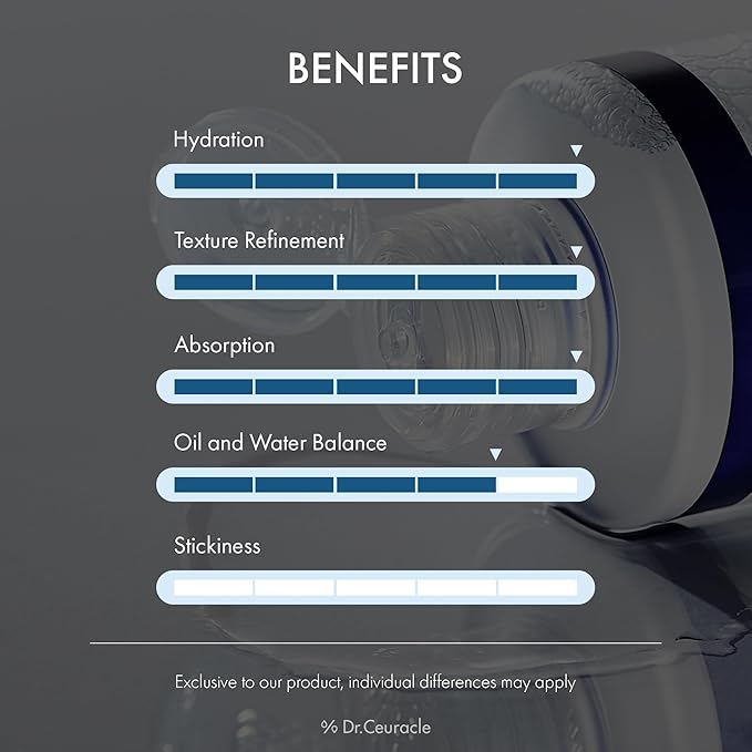 Dr.Ceuracle Pro Balance Biotics Toner - pH Balance Hydrating Daily Toner for Face, Fragrance-Free Korean Skincare Facial Toner with 6-Probiotics, Theanine, Milk Lipids (300ml / 10.14 fl. oz.)