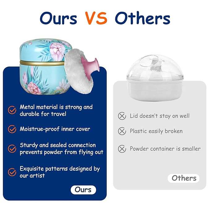 Body Powder Puff and Container for Dusting Powder, Women Powder Puff and Powder Case for Bath and Travel (Peony)