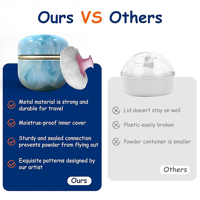 Body Powder Puff and Container for Dusting Powder, Women Powder Puff and Powder Case for Bath and Travel (Summer Dream)