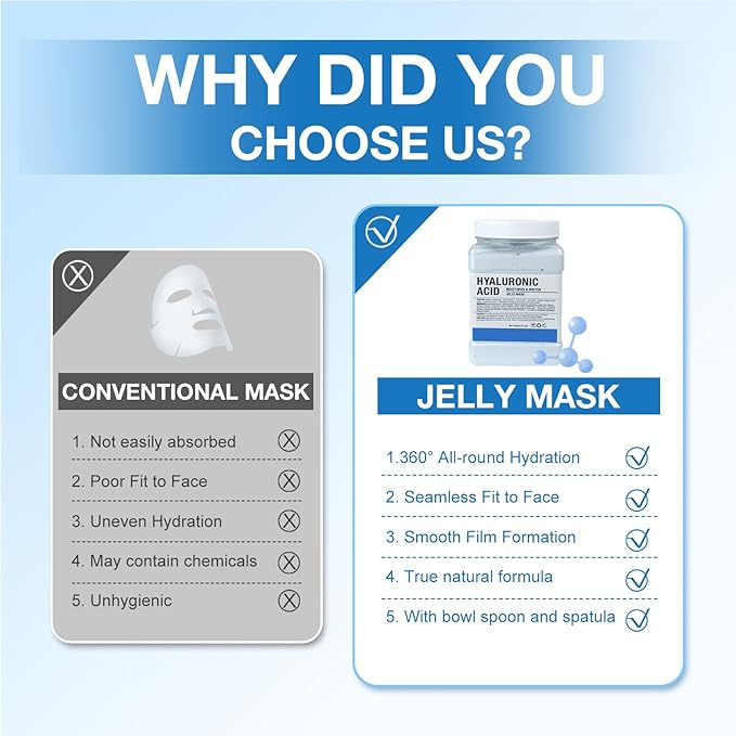 Jelly Mask for Facials Professional, Hydrating & Moisturizing Peel-Off Natural Gel Face Mask SkinCare, Professional Spa Use Jelly Face Masks, Deep Hydration & Glow 23 Fl Oz (6 Pack)