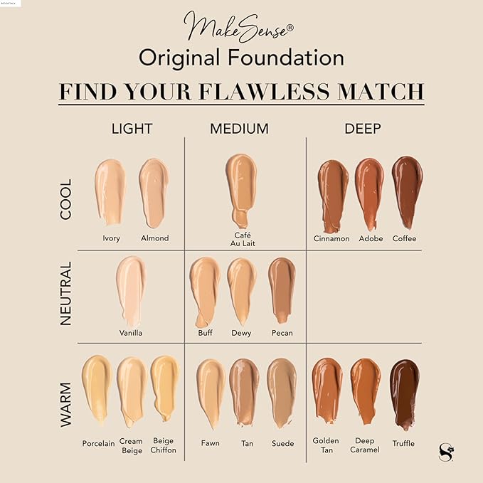 SeneGence MakeSense Original Foundation, Ivory, 1 Fl Oz, Long-Lasting Oil-Free Formula with Skin-Nourishing Ingredients, Water-Resistant