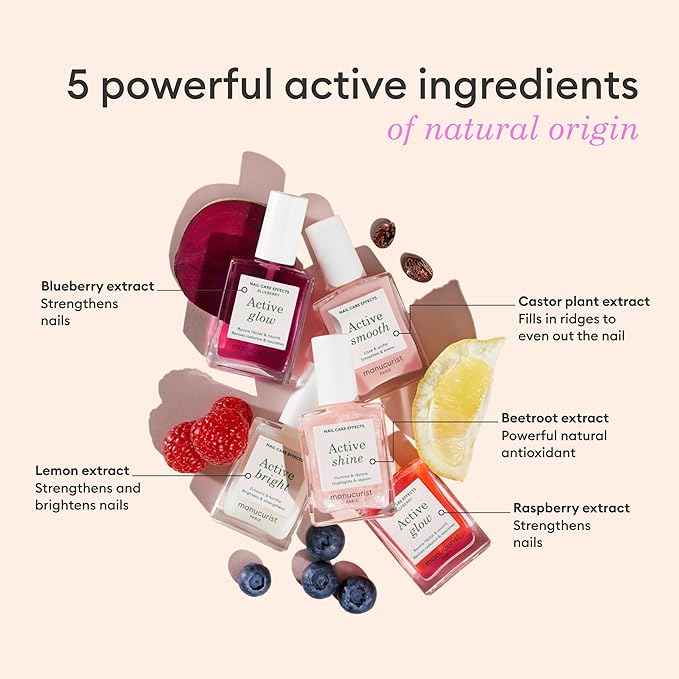 Manucurist Rainbow Active™ Full Range 5-Pack Gift Box - Nail Care & Polish Set - No Lamp - 5 Treatment Nail Polish : Glow Raspberry, Glow Blueberry, Shine, Smooth, Bright - Christmas Gifts for Women