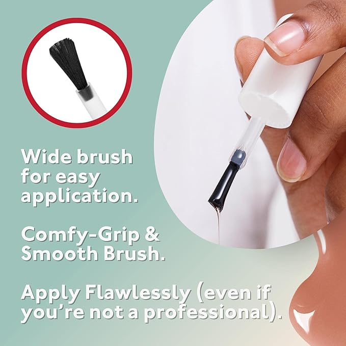 Eternal Pastel Nail Polish Sets for Women (FLOWER QUEEN) - Pastel Nail Polish Set for Girls | Lasting & Quick Dry Regular Nail Polish Set for Home DIY Manicure| Made in USA, 13.5mL (Set of 5)