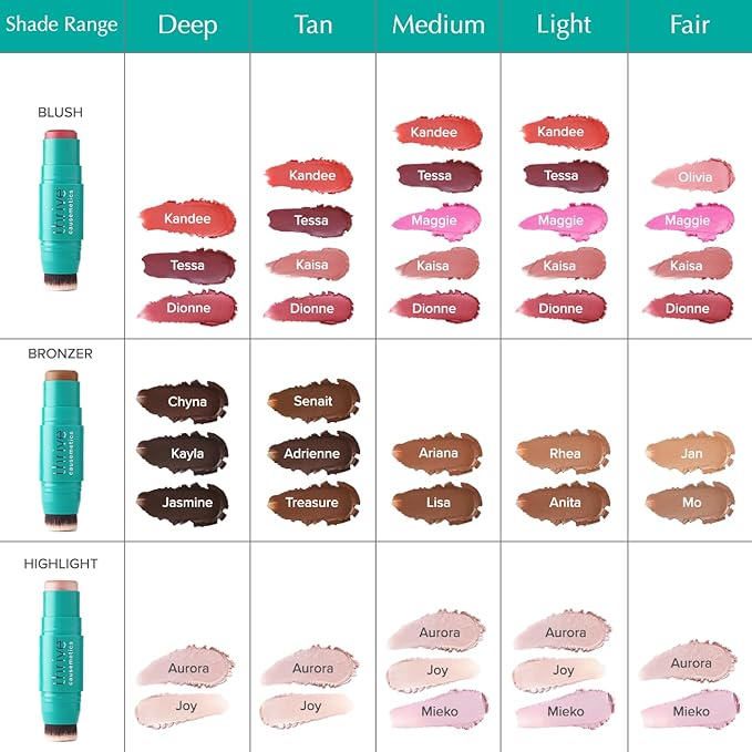 Thrive Causemetics Triple Threat Color Stick: Cream Blush Stick with Vitamin E, Evening Primrose Oil, Waterproof Smudge Proof Face Makeup, Olivia (Peachy Pink Shimmer)