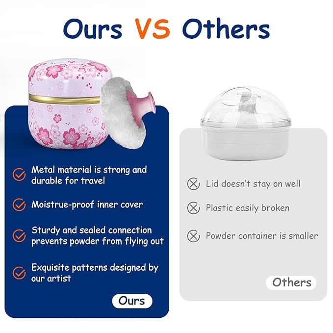 Body Powder Puff and Container for Dusting Powder, Women Powder Puff and Powder Case for Bath and Travel (Light Pink)