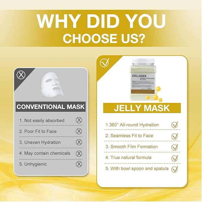 Jelly Mask for Facials Professional, Hydrating & Moisturizing Peel-Off Natural Gel Face Mask SkinCare, Professional Spa Use Jelly Face Masks, Deep Hydration & Glow 23 Fl Oz (6 Pcs)