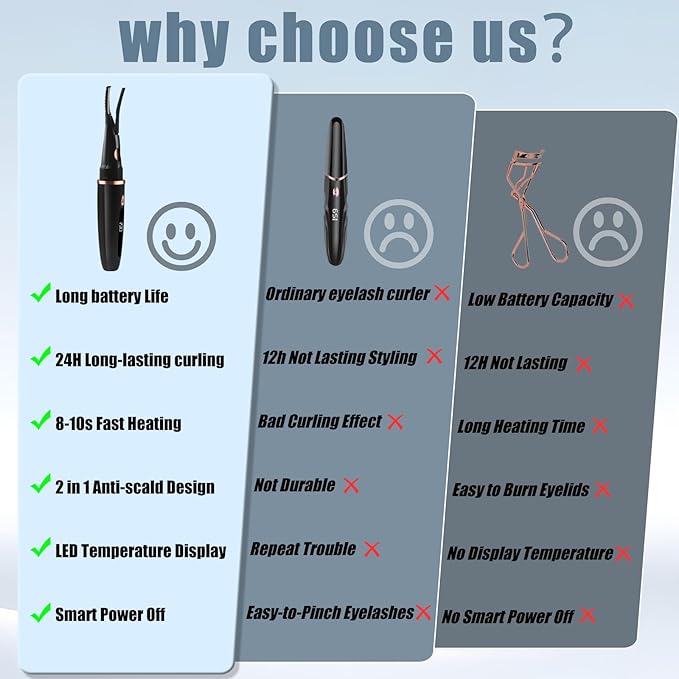 Heated Eyelash Curlers - 2 in 1 Clip- Type Heated lash Curler Best Seller Electric Eyelash Curler LED Display 3 Temp Settings for Makeup Tools USB Rechargeable Natural Curling 24H Long Lasting