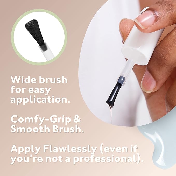 Eternal Pastel Nail Polish Sets for Women (CHIC PASTELS) - Pastel Nail Polish Set for Girls | Long Lasting & Non Toxic Nail Polish Kit for Home DIY Manicure & Pedicure | Made in USA, 13.5mL (Set of 5)