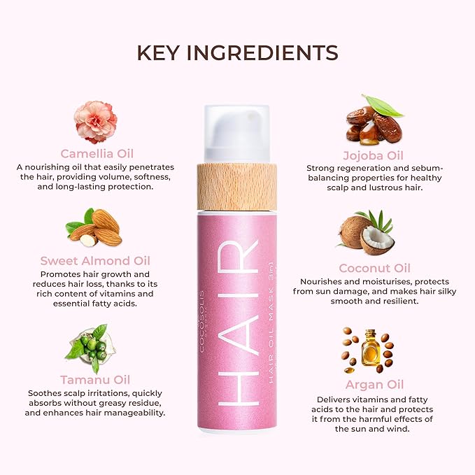 COCOSOLIS HAIR Oil Mask 3in1, Repairs Damaged Hair, Silky Soft and Radiant Hair, Stimulates Fast Hair Growth, Prevents Breaking, Split Ends and Tangles, Protects from Sun Damages