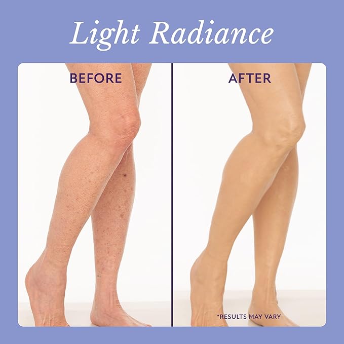 Westmore Beauty Body Coverage Perfector – Waterproof Leg & Body Makeup - Tattoo Cover Up Makeup - 3.5 Oz (Bronze Radiance)