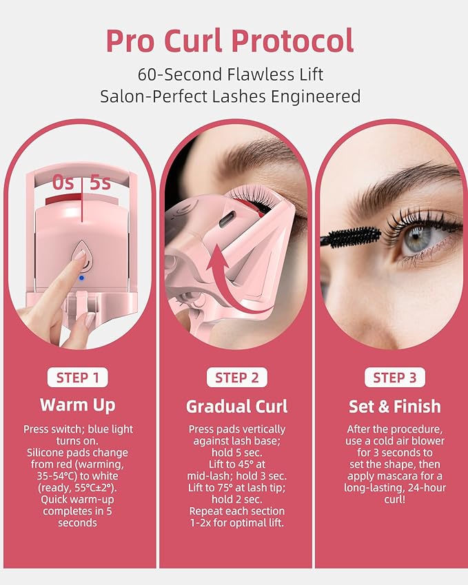 Heated Eyelash Curler, 5S Fast Heating Electric Eyelash Curler, Safe Anti-Scald Eyelash Curlers with Silicone Pad, Type-C Quick Charge, Intelligent Temp Control, 24H Long-Lasting Curls (Pink)