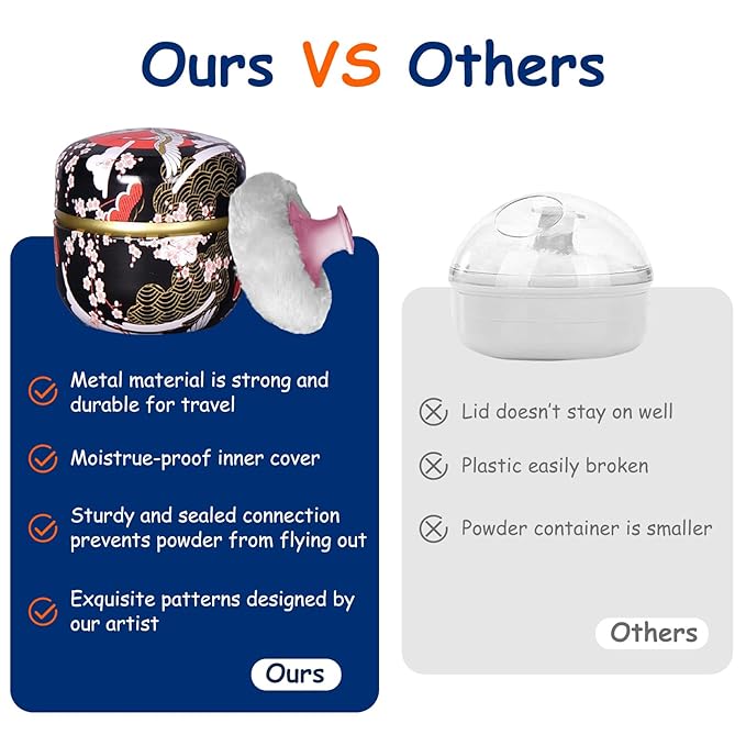 Body Powder Puff and Container for Dusting Powder, Women Powder Puff and Powder Case for Bath and Travel (Crane Black)