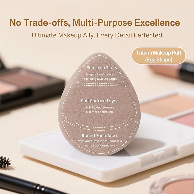 Momo's Workshop Makeup Sponge Puff, Large Beauty Powder Puff for Quick Flawless Makeup, Concealer Puff for Liquid & Cream Foundation 2pcs