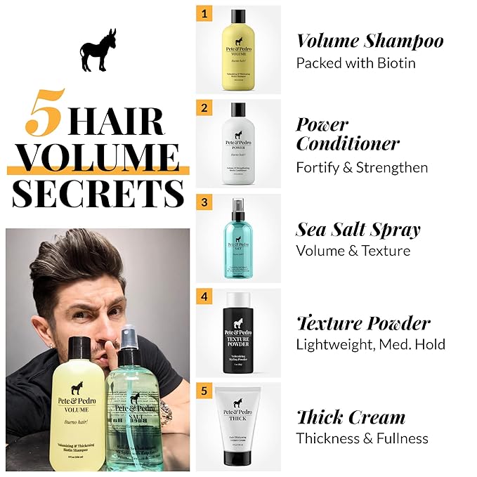 Pete & Pedro TEXTURE POWDER - Texturizing and Volumizing Styling Powder For Men & Women | Adds Mega Volume & Texture, Matte Finish, Root Lifting & Restyleable Hold | As Seen on Shark Tank, 0.5 oz.