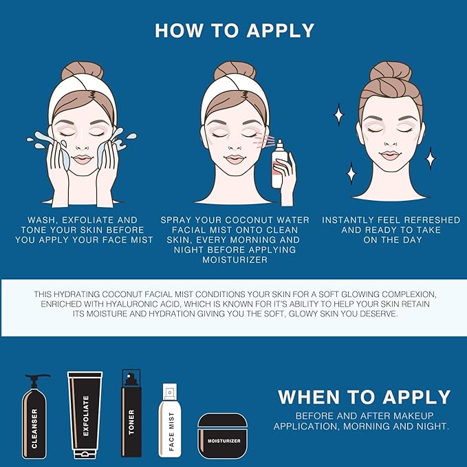 BEAUTE DE PROVENCE | Face & Body Mist Spray - Hydrating Coconut Water With Moisturizing Hyaluronic Acid | Instant Cooling, Conditoning, Hydrating | 8 FL OZ